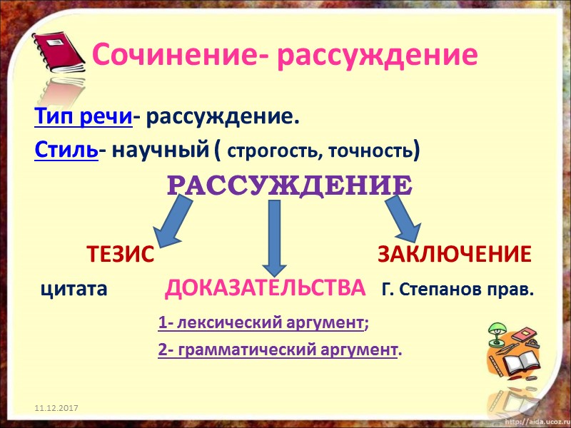 Сочинение- рассуждение Тип речи- рассуждение.  Стиль- научный ( строгость, точность)   